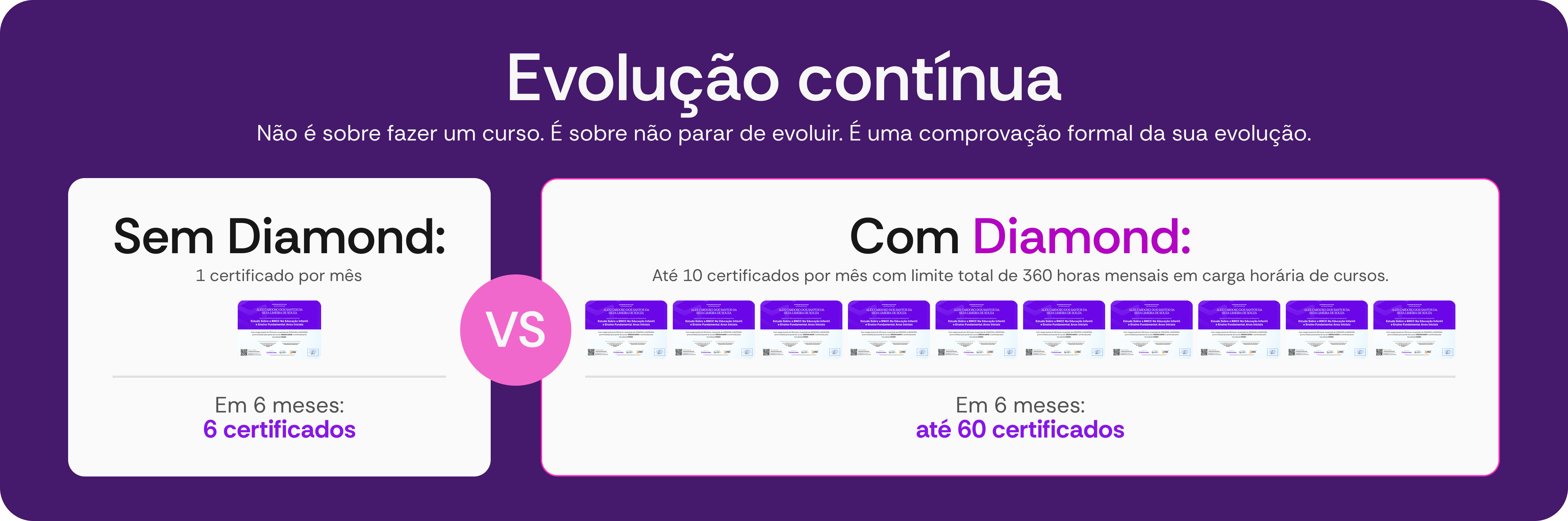 Com e sem o Diamond